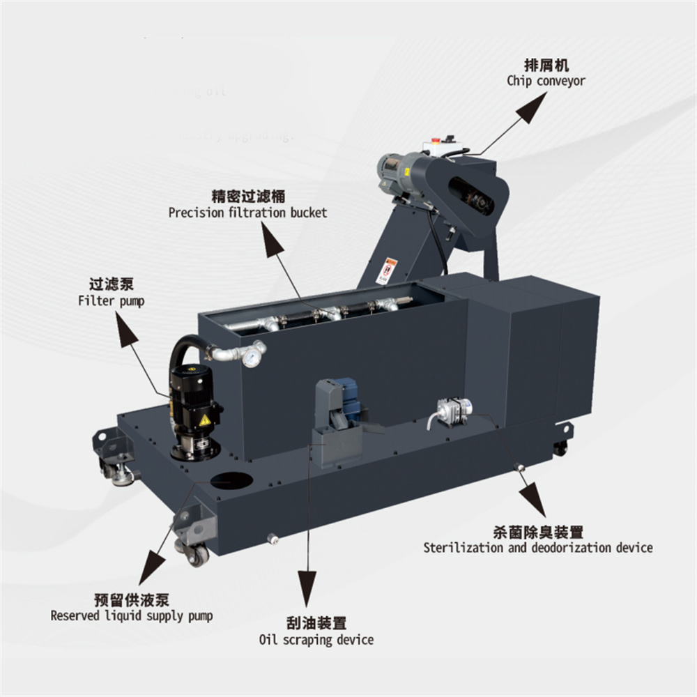 CNC設(shè)備-單機(jī)切削過(guò)濾系統(tǒng)